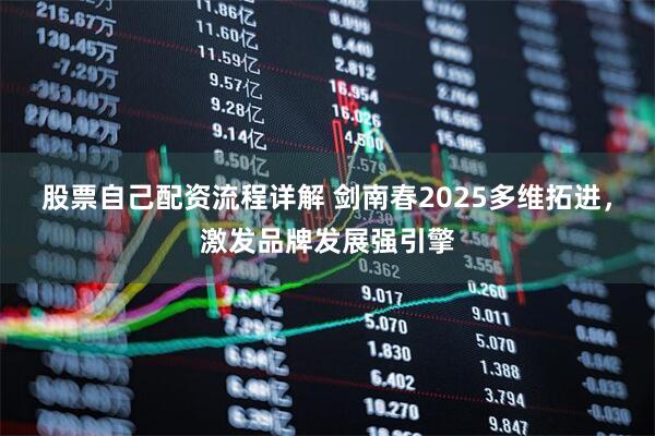 股票自己配资流程详解 剑南春2025多维拓进，激发品牌发展强引擎